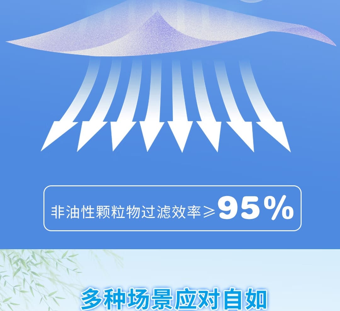 3M 9501+ KN95 防颗粒物口罩 （非油性颗粒、耳带式、中国KN95认证）